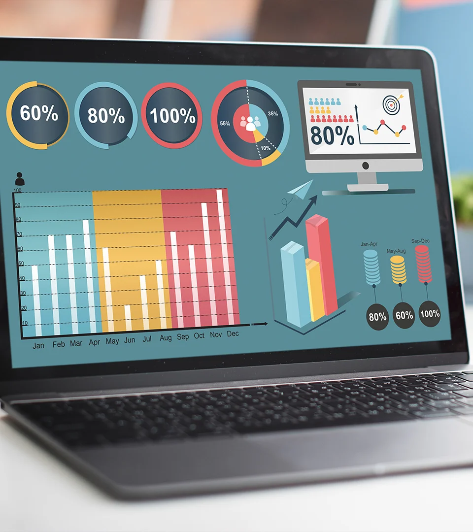 SEO Services in California